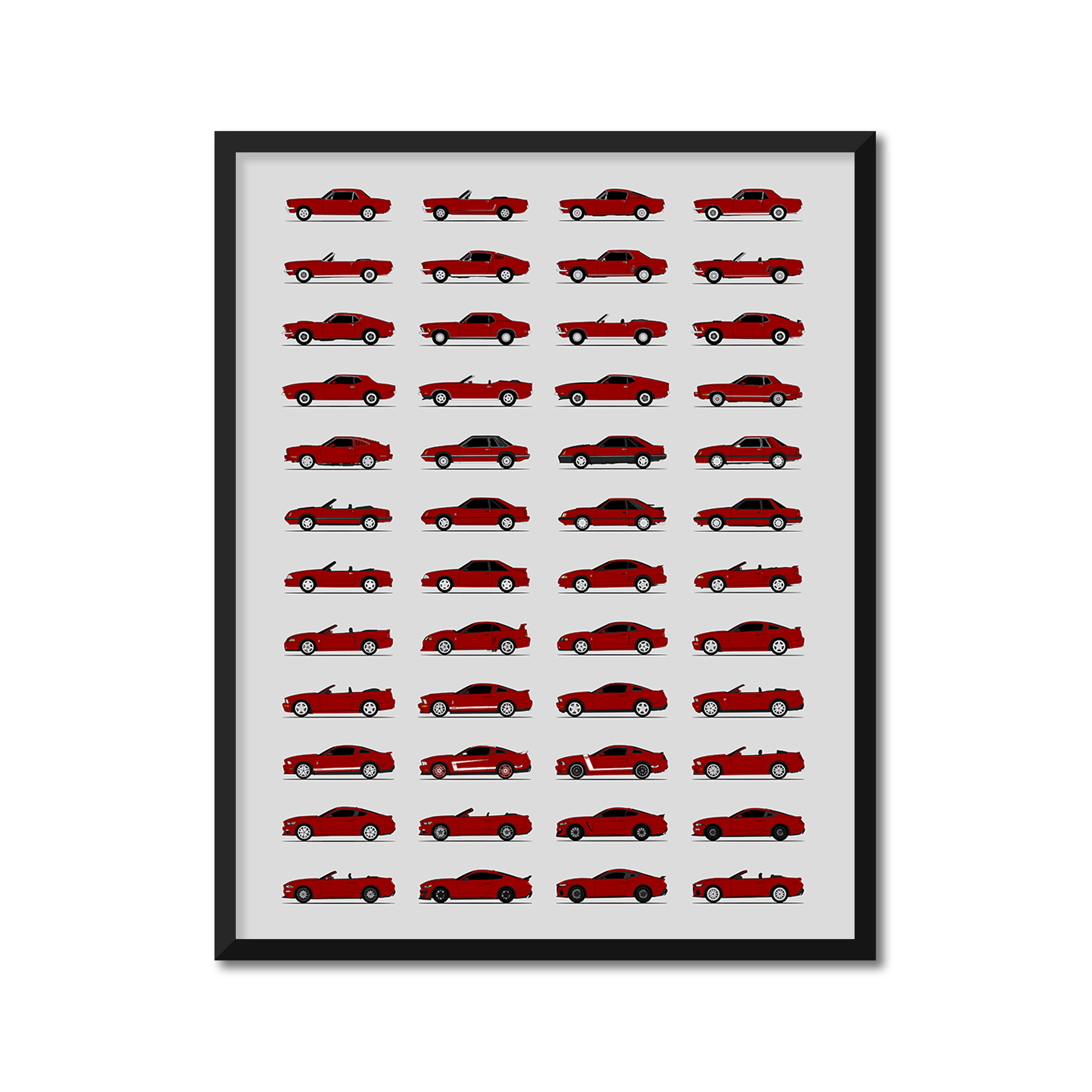 Ford Mustang Best Generations History and Evolution Poster (Side Profile)