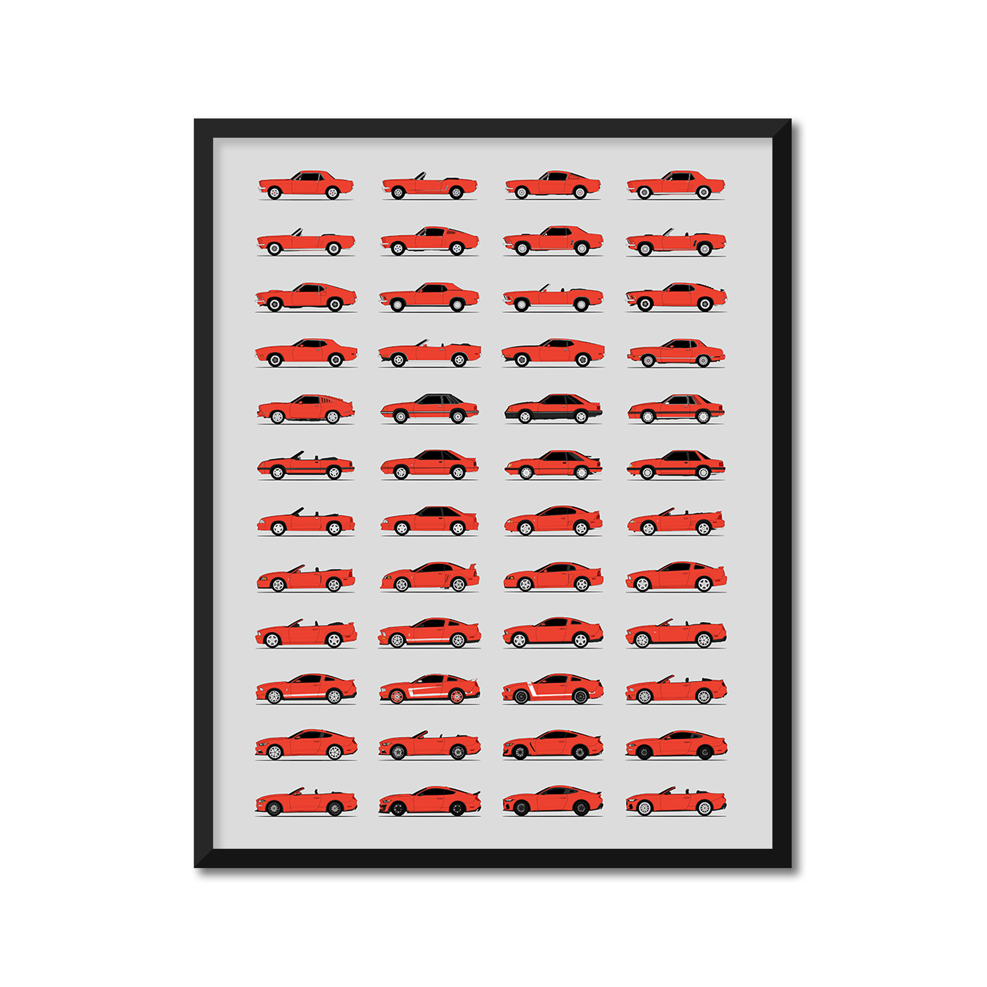Ford Mustang Best Generations History and Evolution Poster (Side Profile)