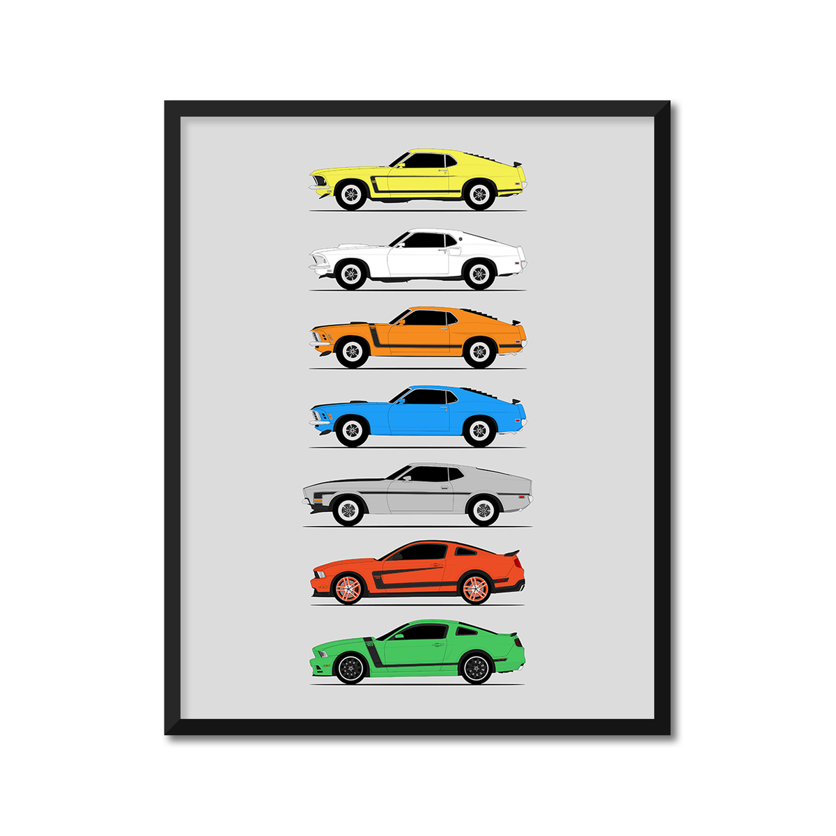 Ford Mustang Boss 302 351 429 Generations History and Evolution Poster (Side Profile)