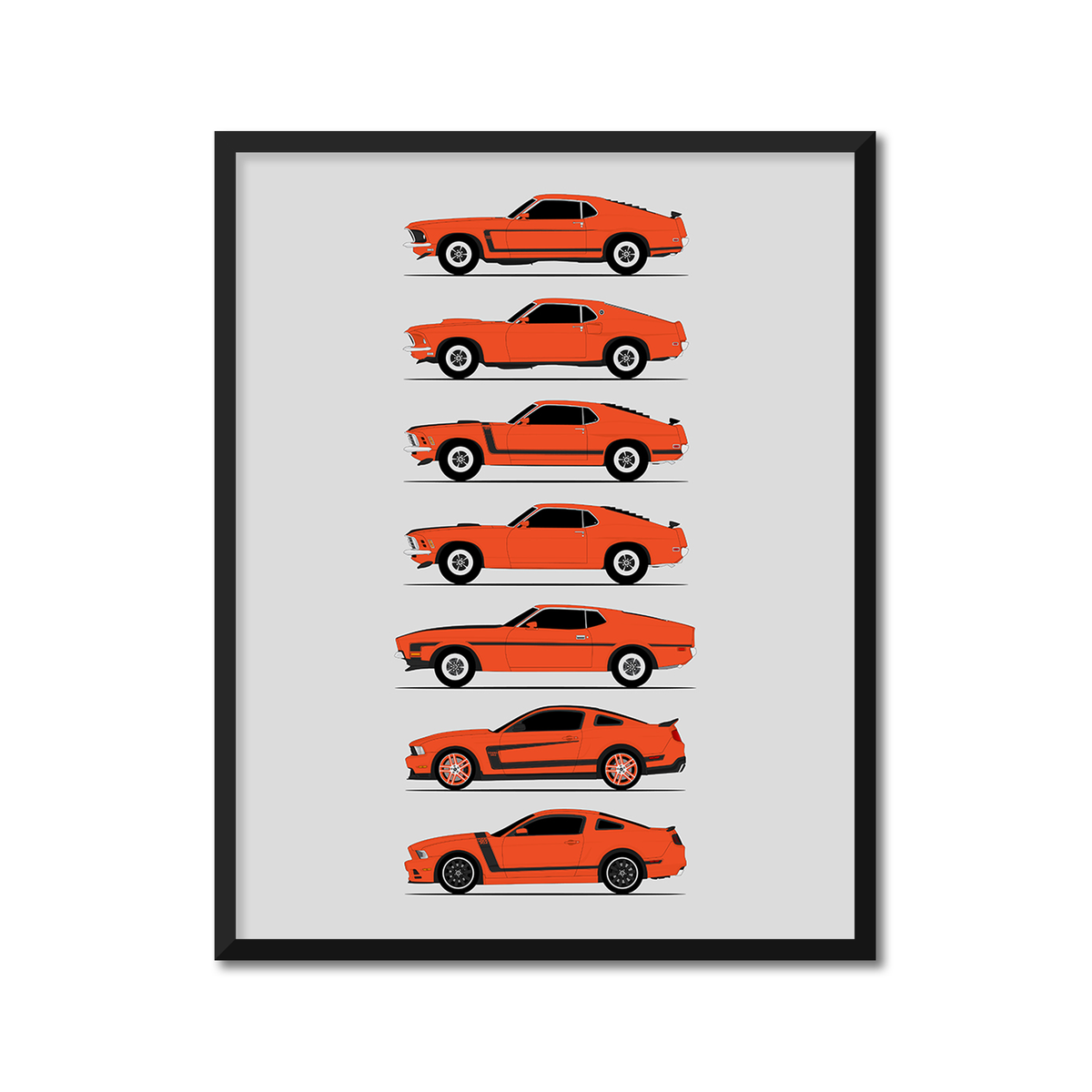 Ford Mustang Boss 302 351 429 Generations History and Evolution Poster (Side Profile)