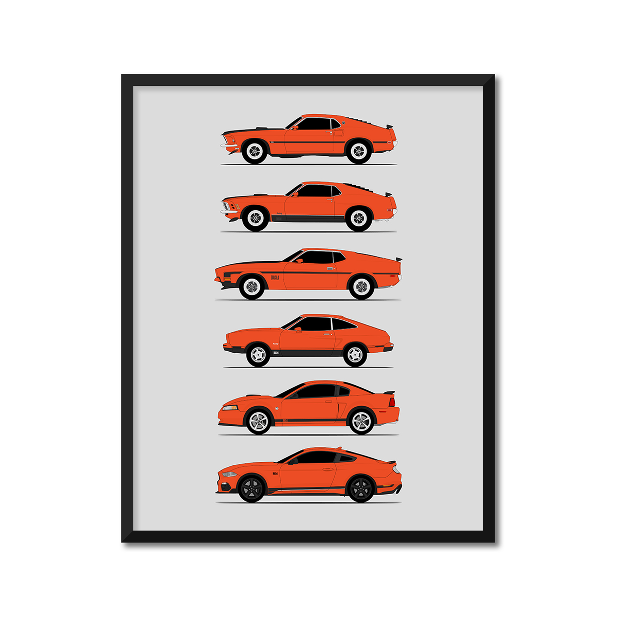 Ford Mustang Mach 1 Generations History and Evolution Poster (Side Profile)