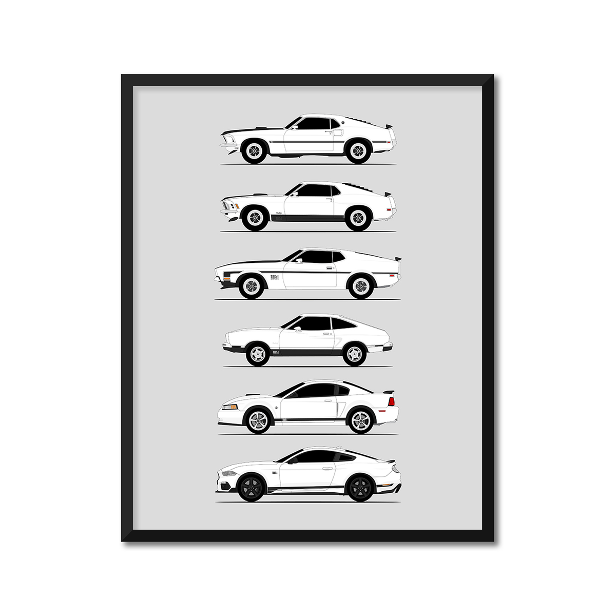 Ford Mustang Mach 1 Generations History and Evolution Poster (Side Profile)