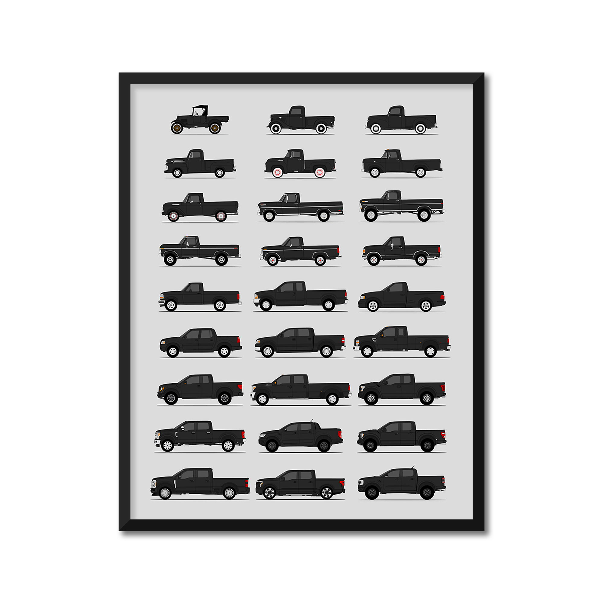 Ford Pickup Truck Generations History and Evolution Poster (Side Profile)