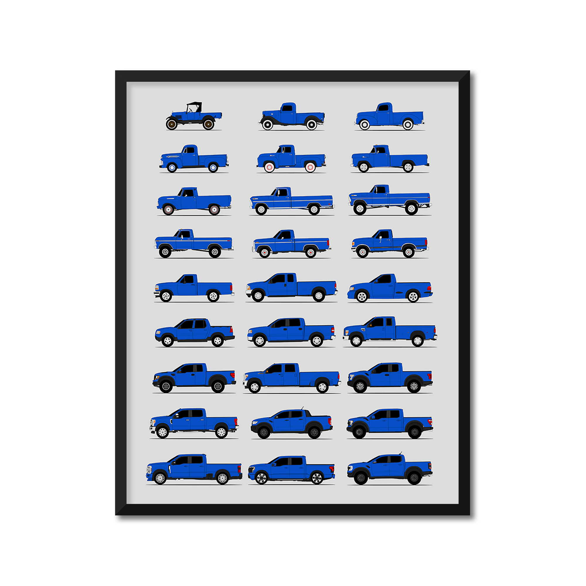 Ford Pickup Truck Generations History and Evolution Poster (Side Profile)