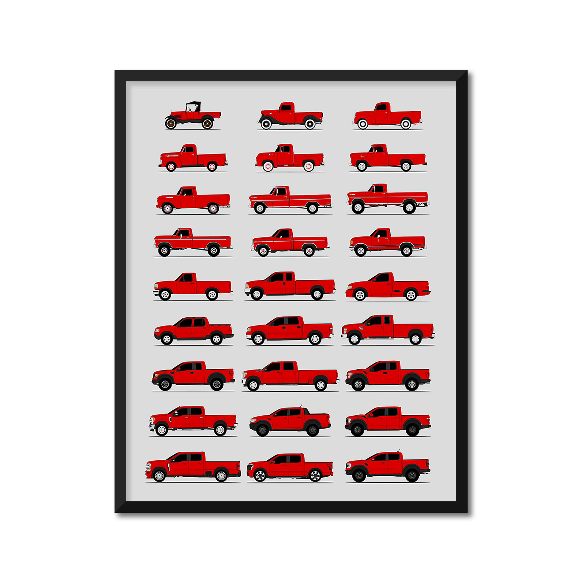 Ford Pickup Truck Generations History and Evolution Poster (Side Profile)