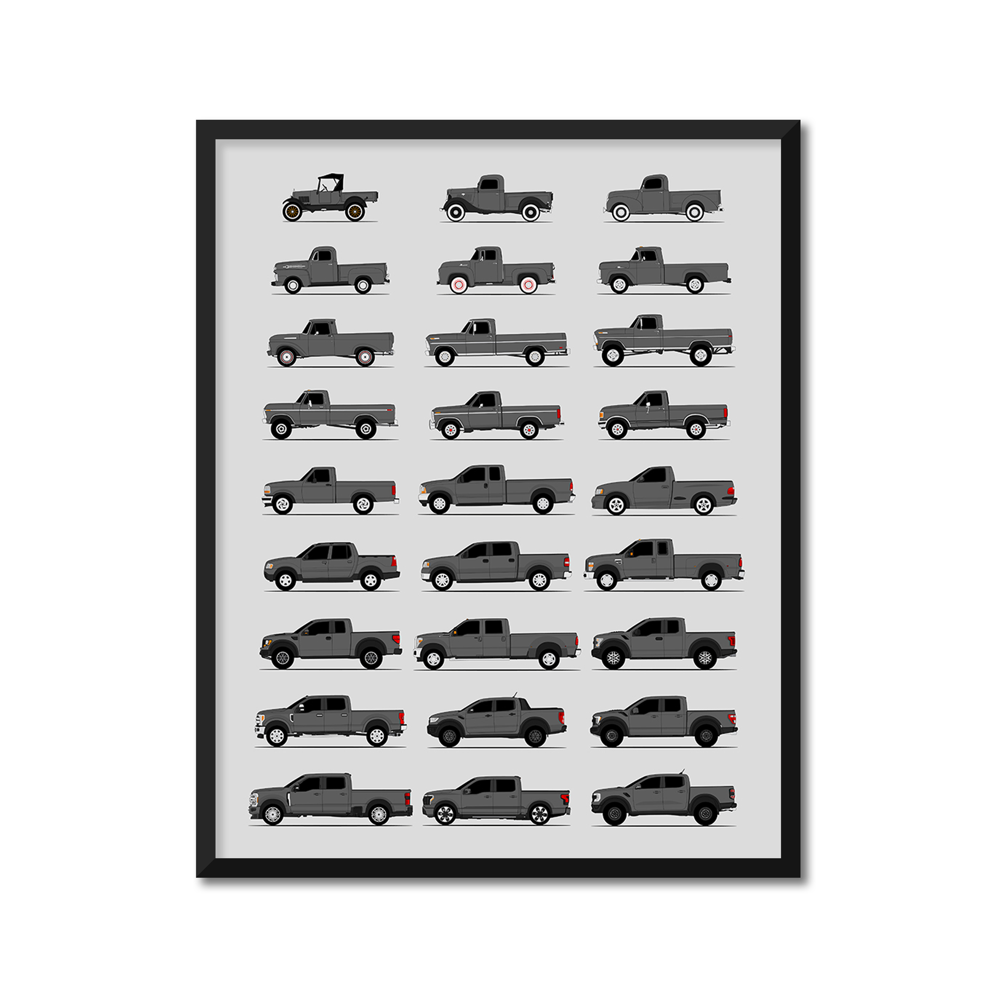 Ford Pickup Truck Generations History and Evolution Poster (Side Profile)