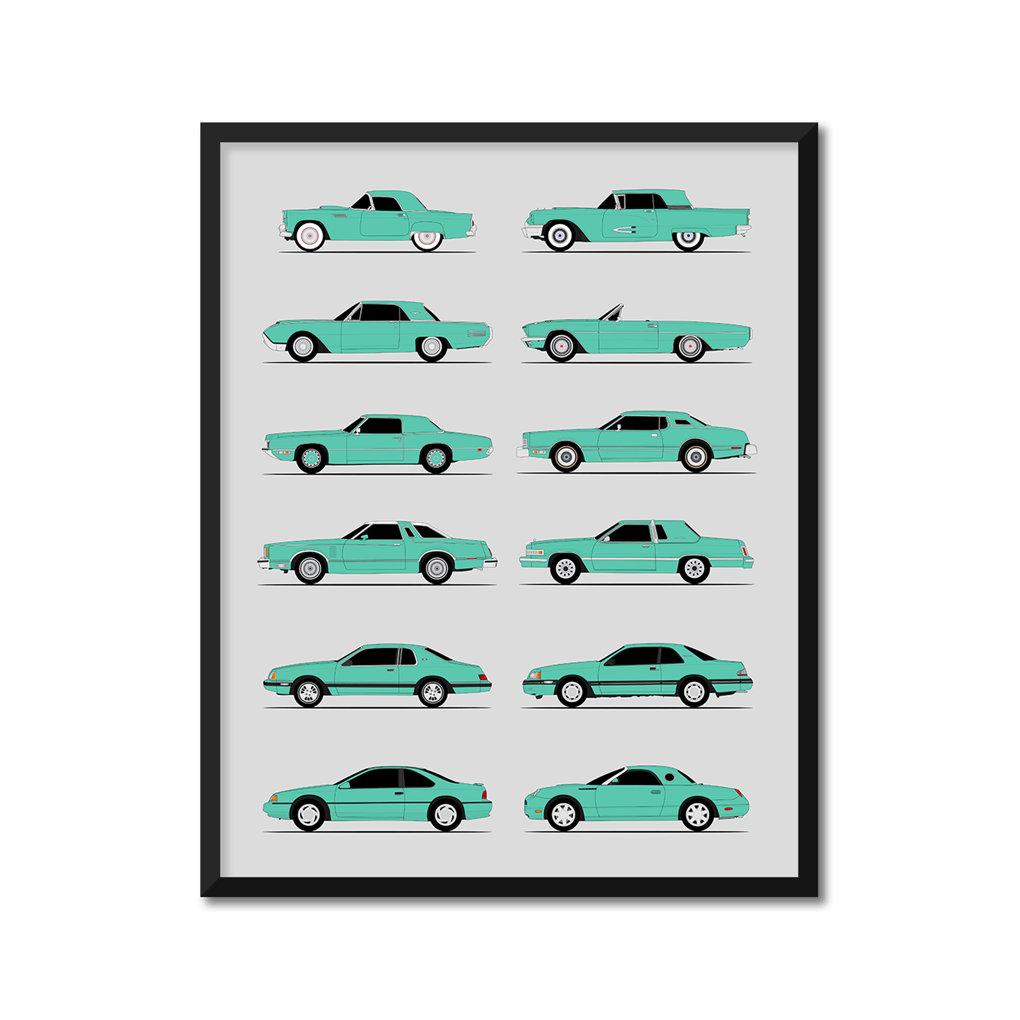 Ford Thunderbird Generations History and Evolution Poster (Side Profile)