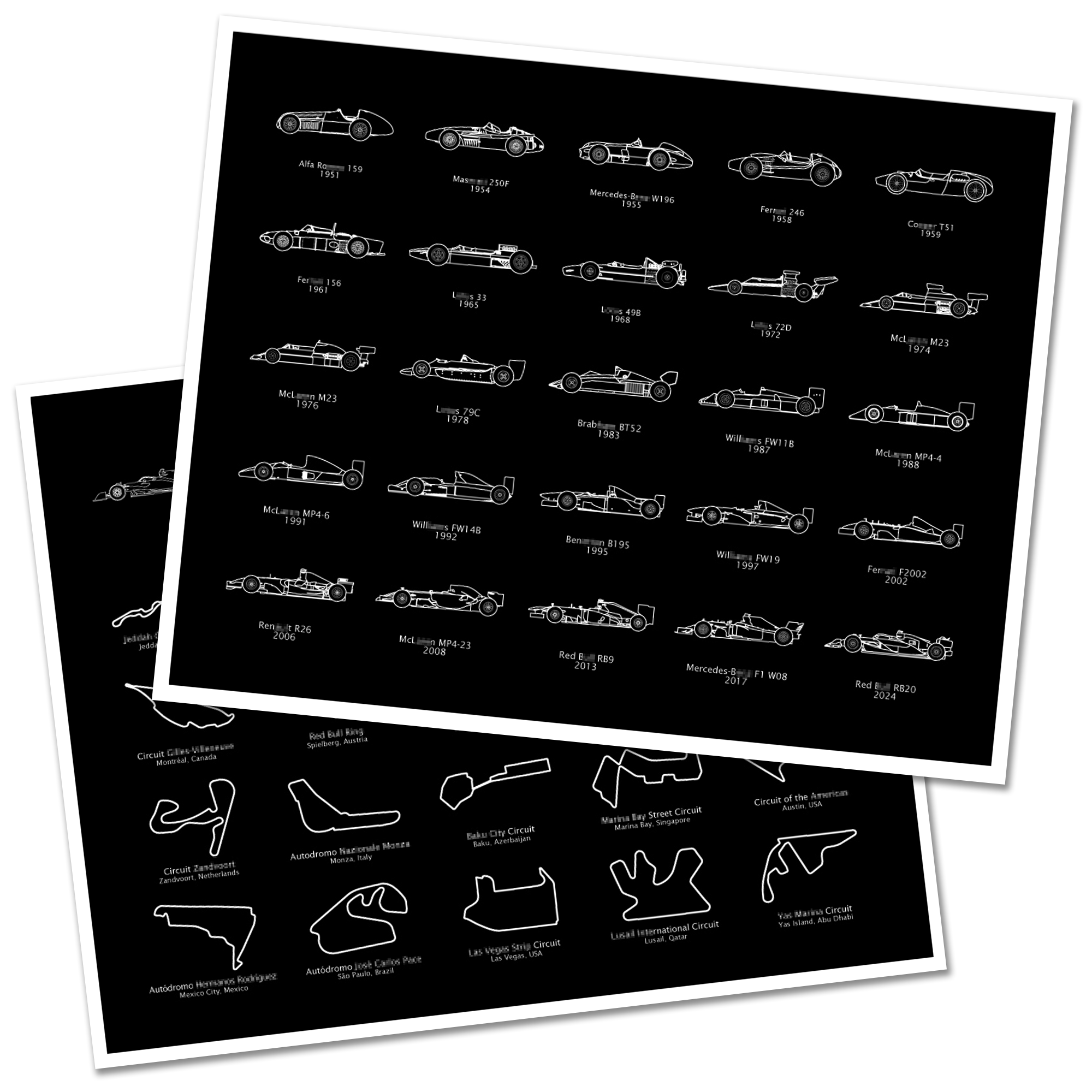 F1 Formula 1 2025 Race Track AND Race Car Generations Poster SET