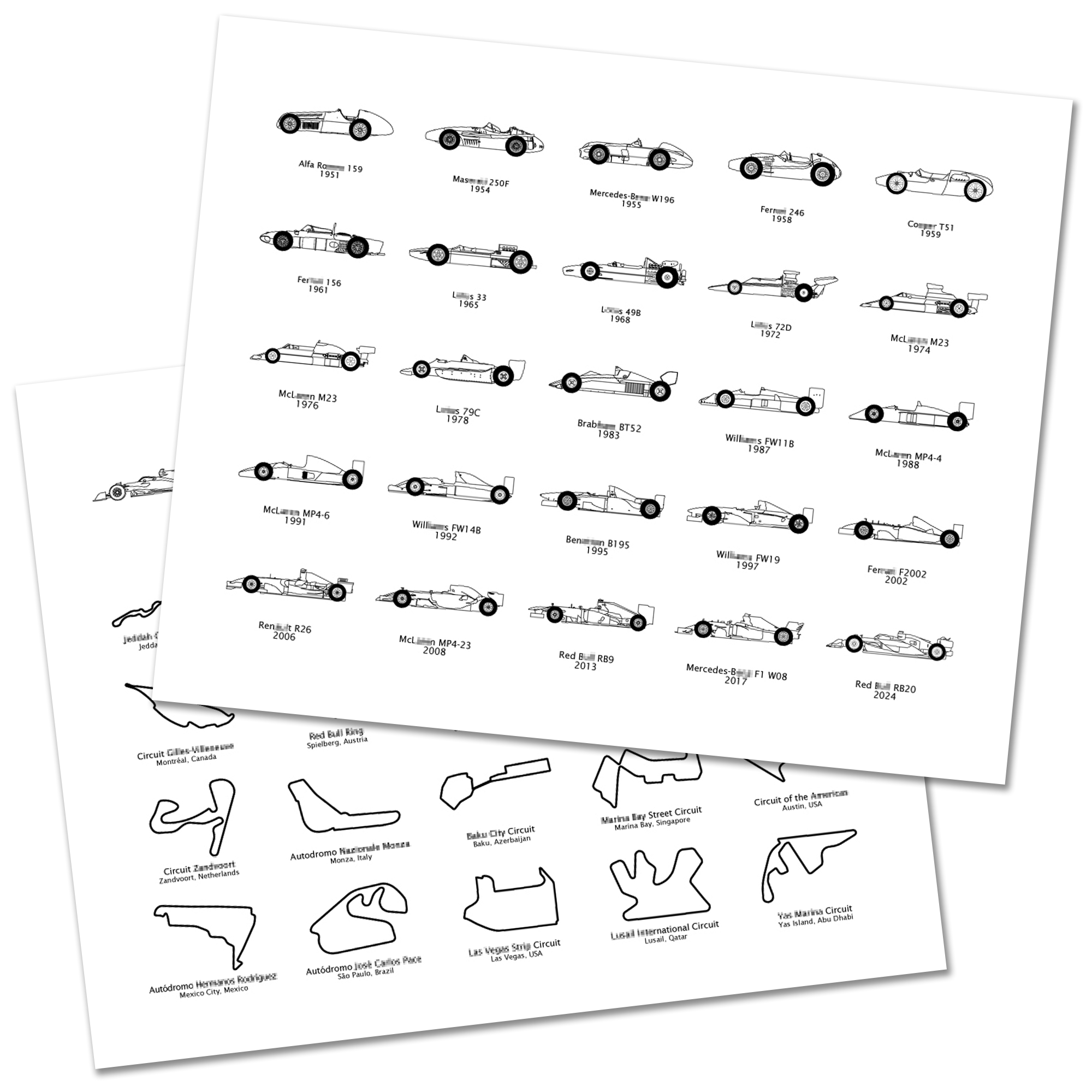 F1 Formula 1 2025 Race Track AND Race Car Generations Poster SET