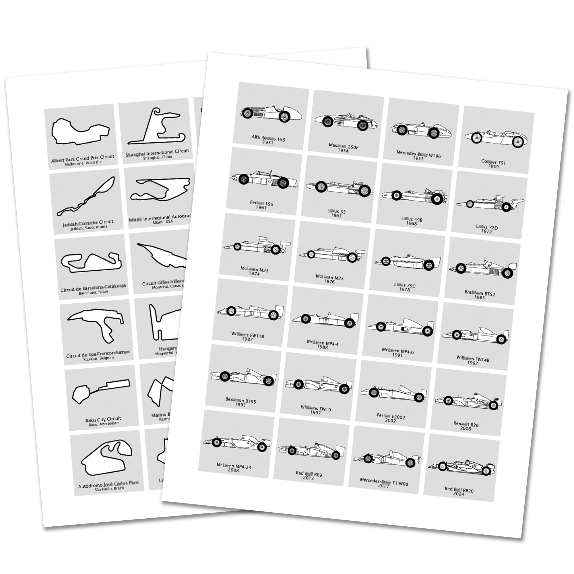 F1 Formula 1 2025 Race Track AND Race Car Generations Poster SET