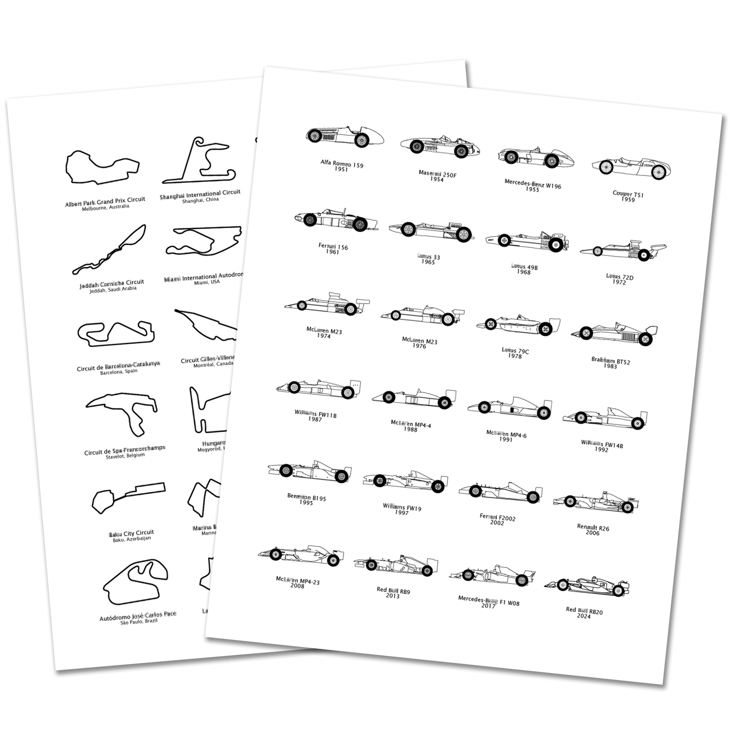 F1 Formula 1 2025 Race Track AND Race Car Generations Poster SET