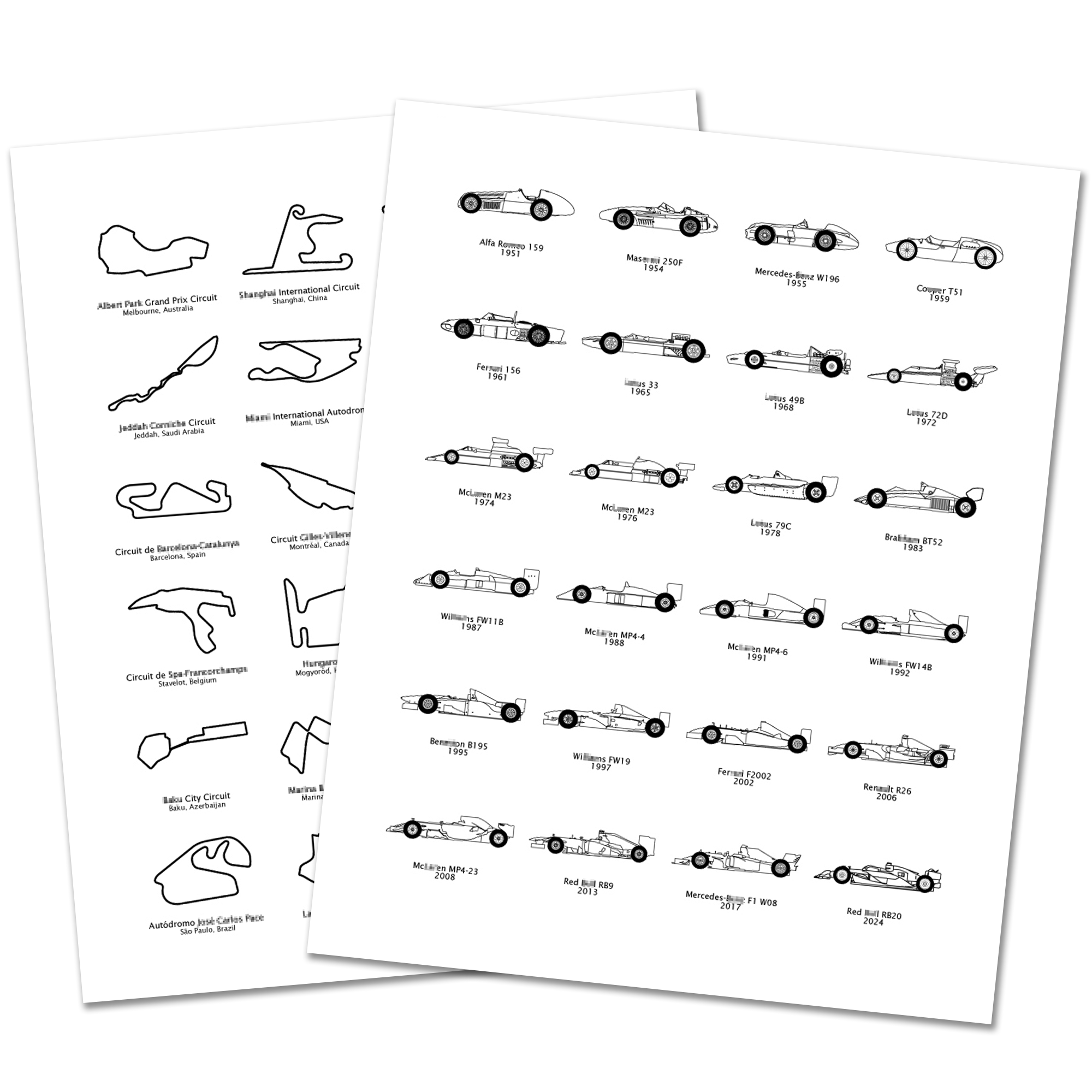 F1 Formula 1 2025 Race Track AND Race Car Generations Poster SET