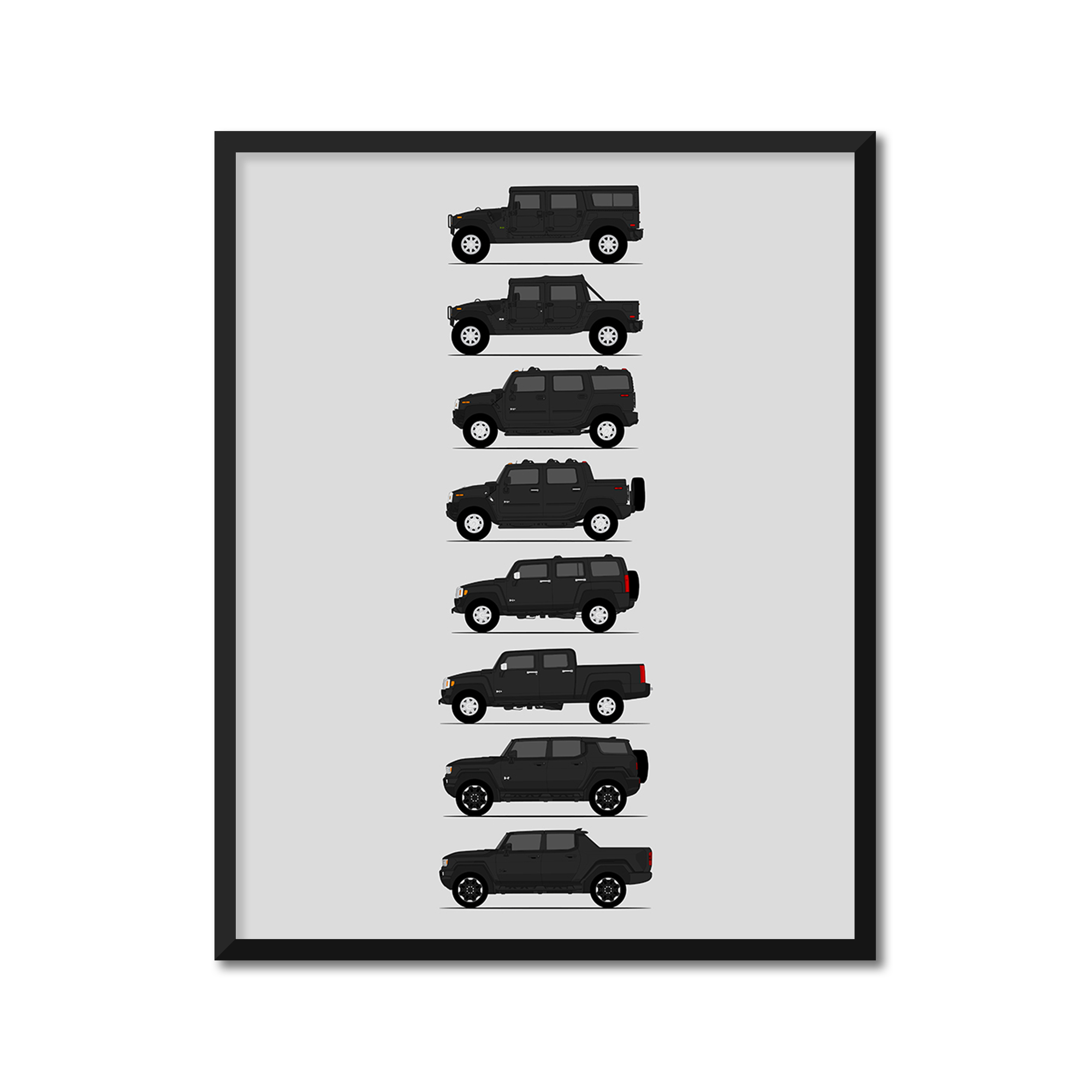 GMC Hummer Generations History and Evolution Poster (Side Profile)