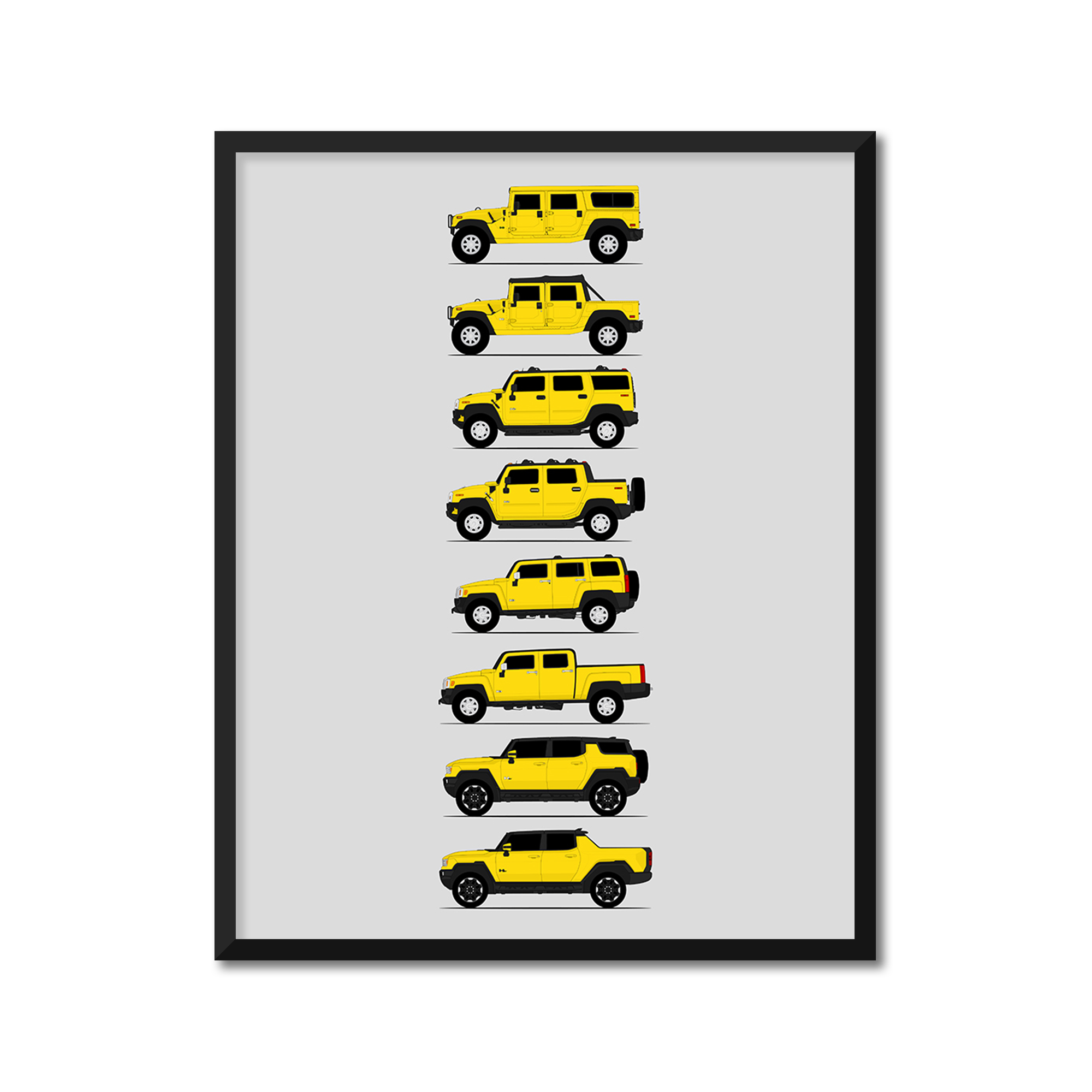 GMC Hummer Generations History and Evolution Poster (Side Profile)