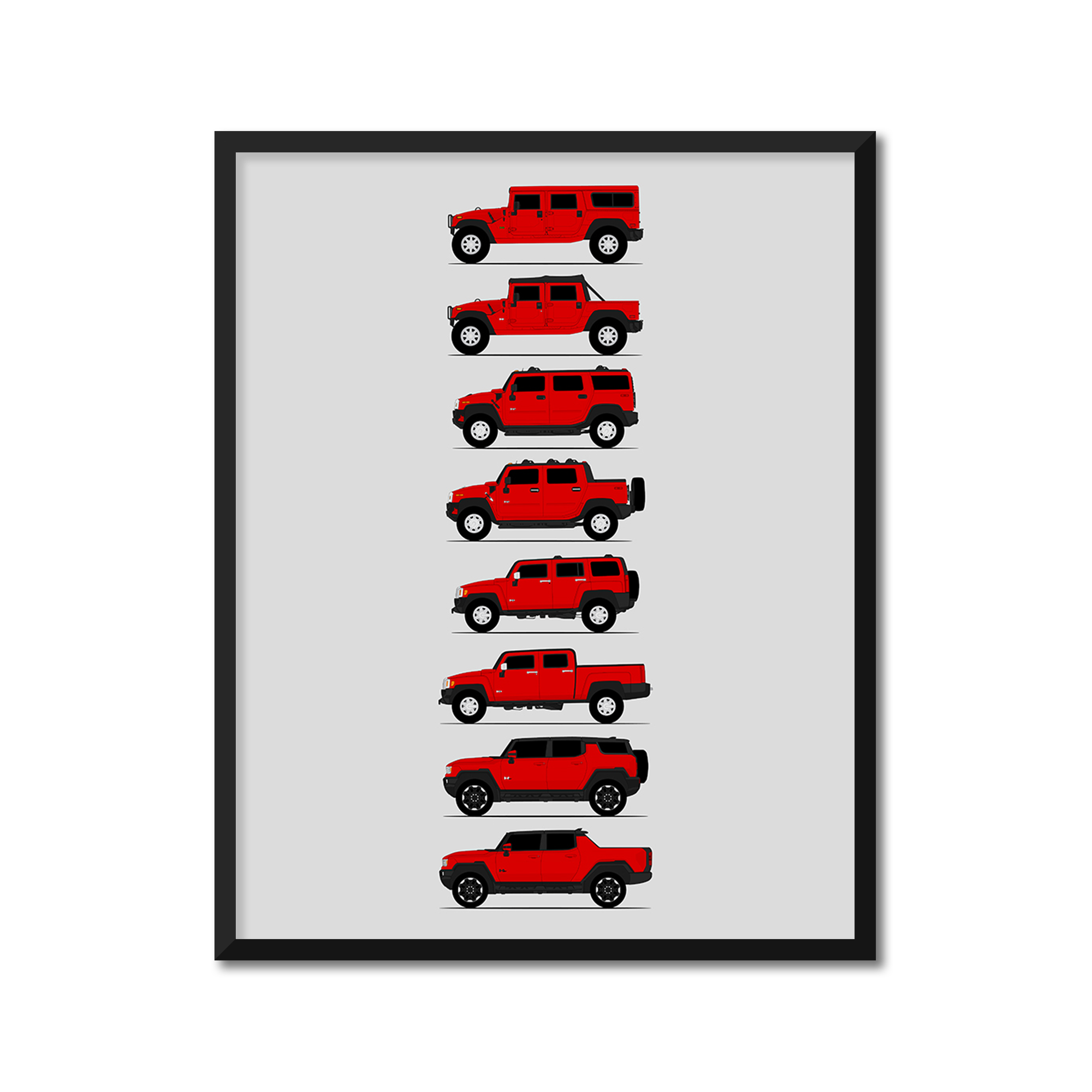 GMC Hummer Generations History and Evolution Poster (Side Profile)