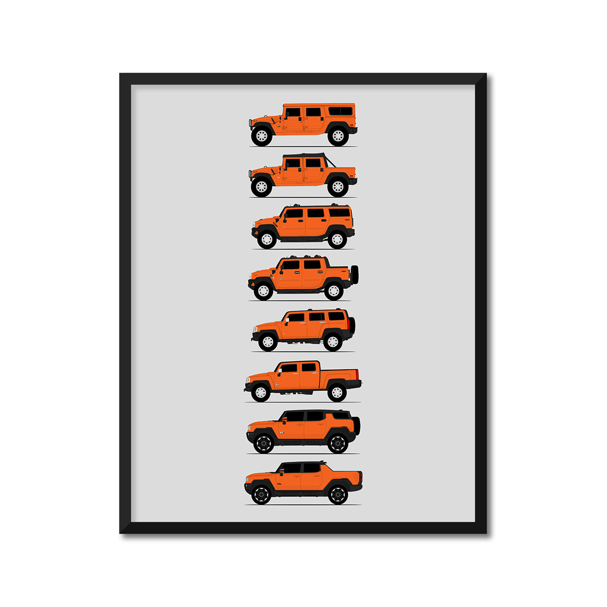 GMC Hummer Generations History and Evolution Poster (Side Profile)