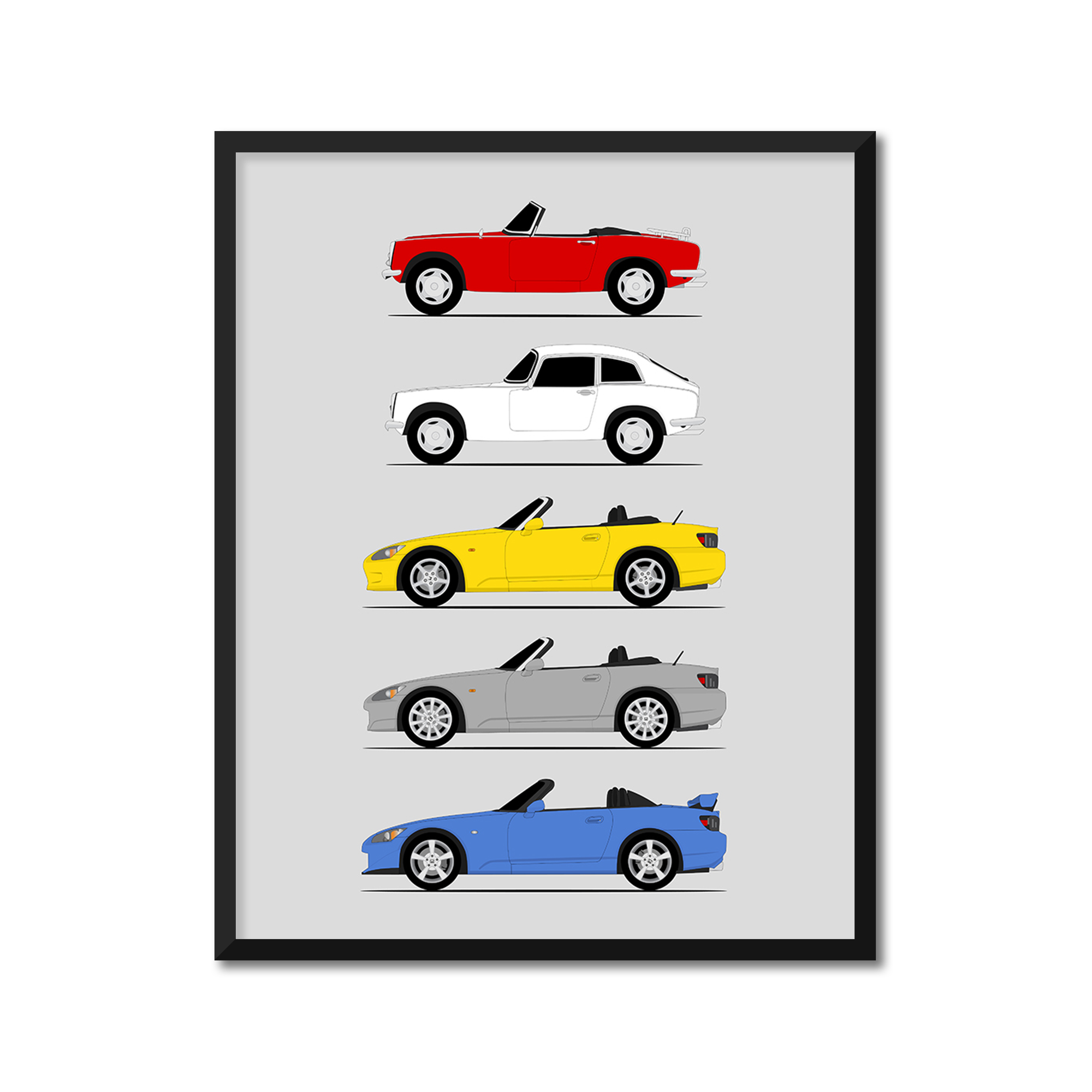 Honda S2000 Generations (Side Profile)