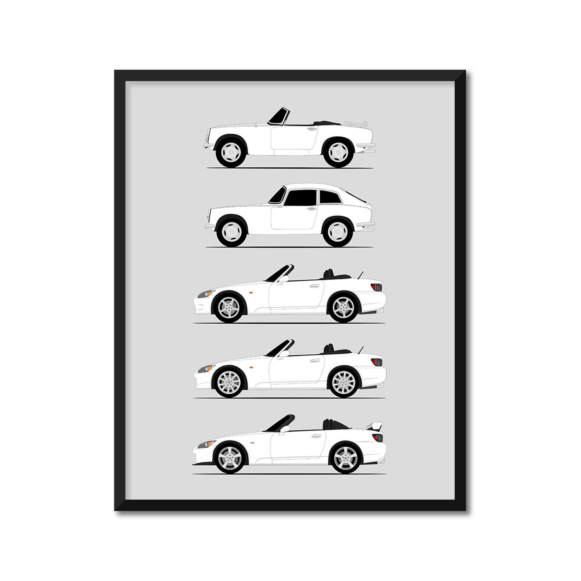 Honda S2000 Generations (Side Profile)
