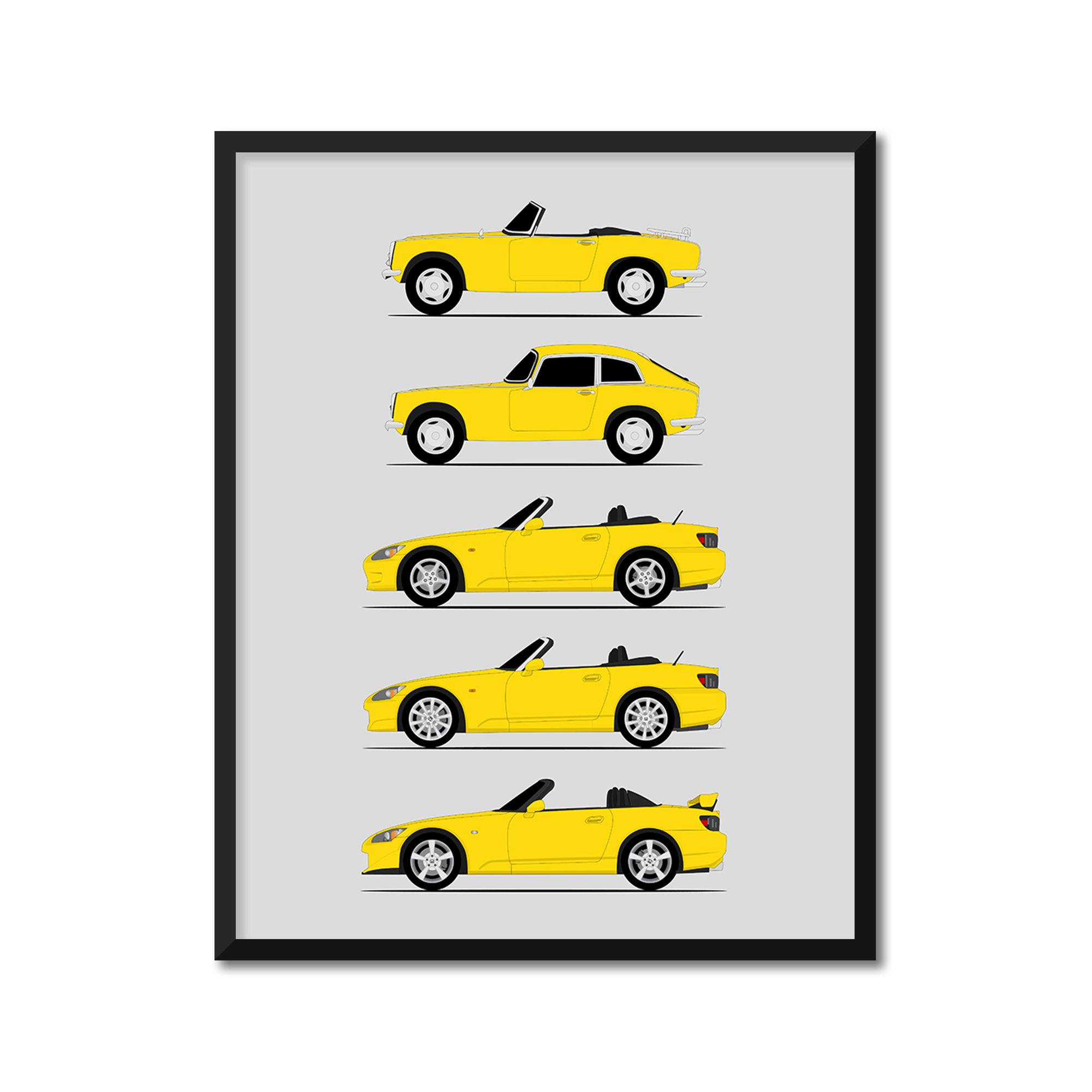 Honda S2000 Generations (Side Profile)