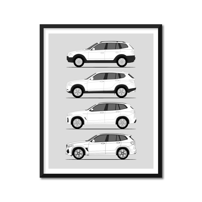 BMW X3 Generations History and Evolution Poster (Side Profile), framed with mat, variation 2
