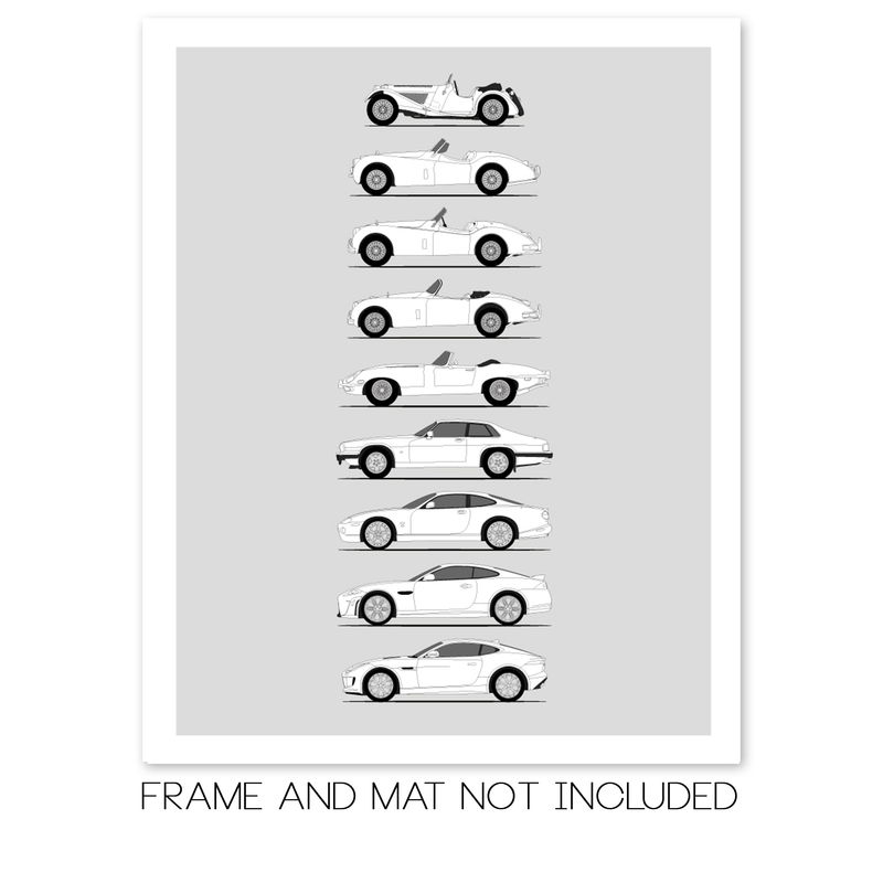 Jaguar Sports Car Generations History and Evolution Poster (Side Profile)