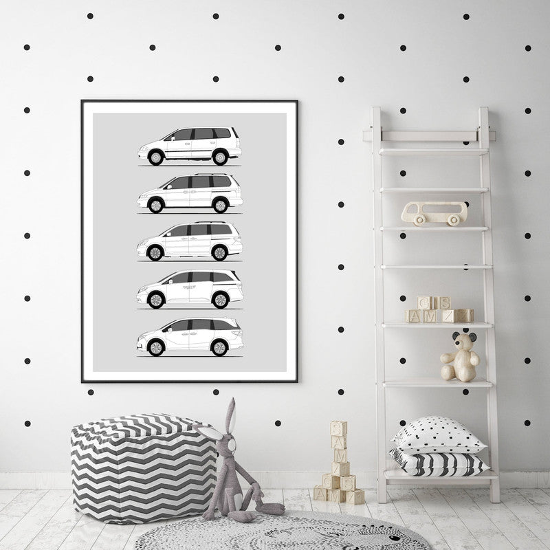 Honda Odyssey Generations History and Evolution Poster (Side Profile)