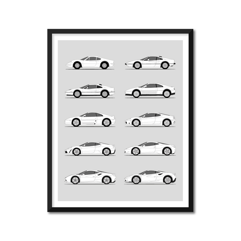 Ferrari Mid-Engine Sports Car Generations History and Evolution Poster (Side Profile)