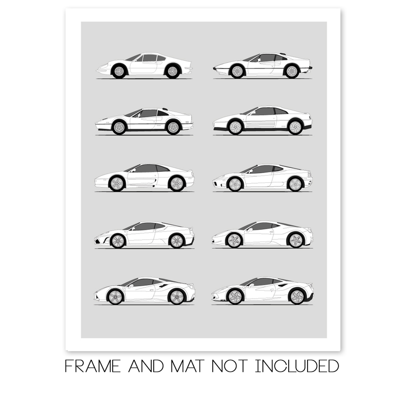 Ferrari Mid-Engine Sports Car Generations History and Evolution Poster (Side Profile)