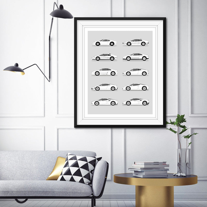 Ferrari Mid-Engine Sports Car Generations History and Evolution Poster (Side Profile)