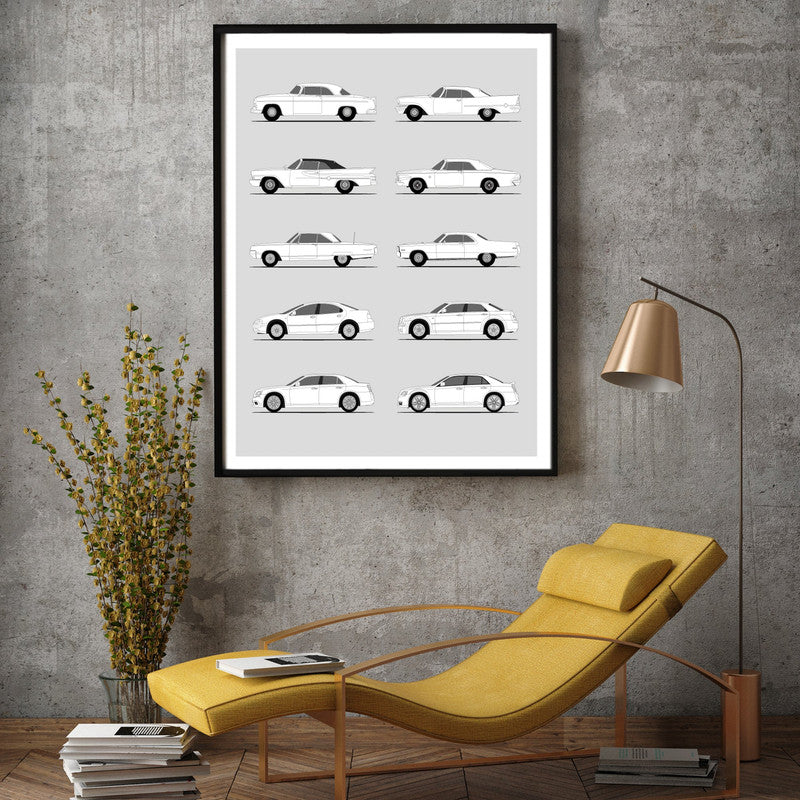Chrysler 300 Generations History and Evolution Poster (Side Profile)