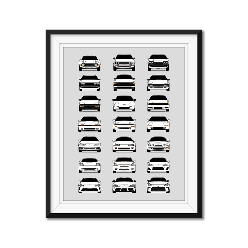 Customizable Version: Toyota Generations History and Evolution