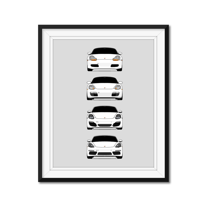 Customizable Version: Porsche Boxster Generations