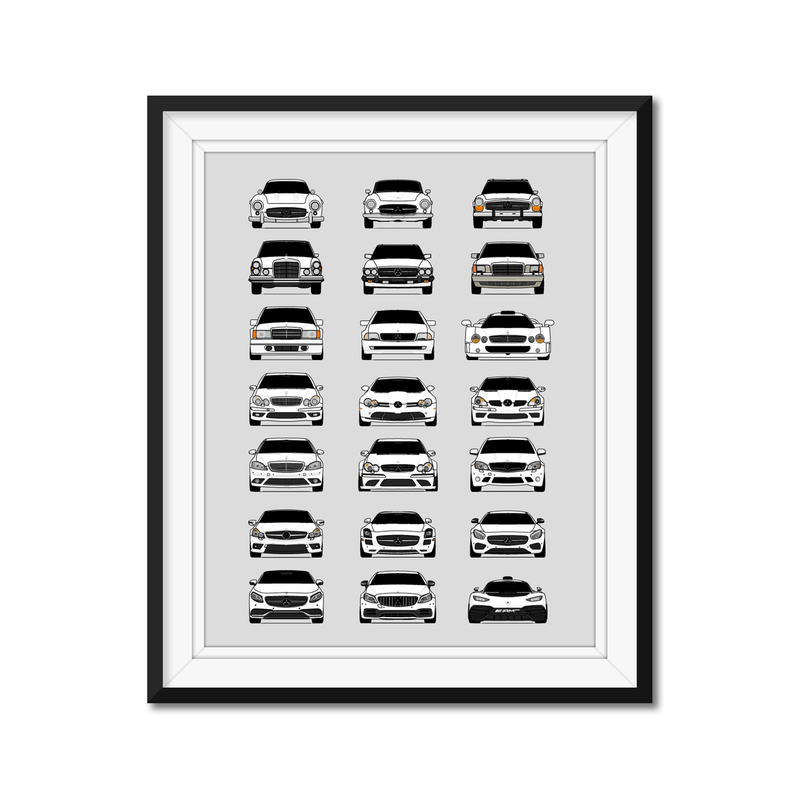 Customizable Version: Mercedes-Benz Generations History and Evolution
