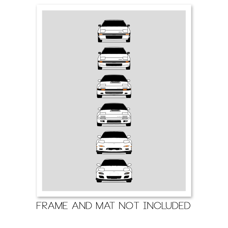 Customizable Version: Mazda RX-7 Generations