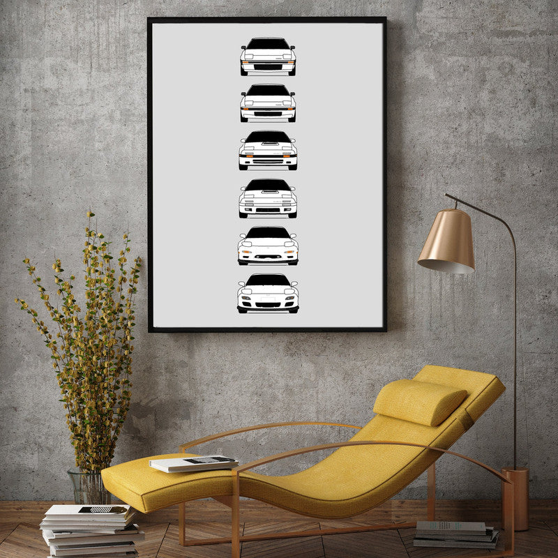 Customizable Version: Mazda RX-7 Generations