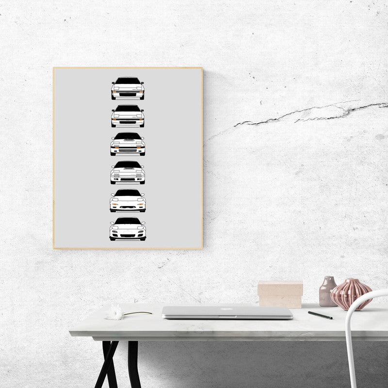 Customizable Version: Mazda RX-7 Generations