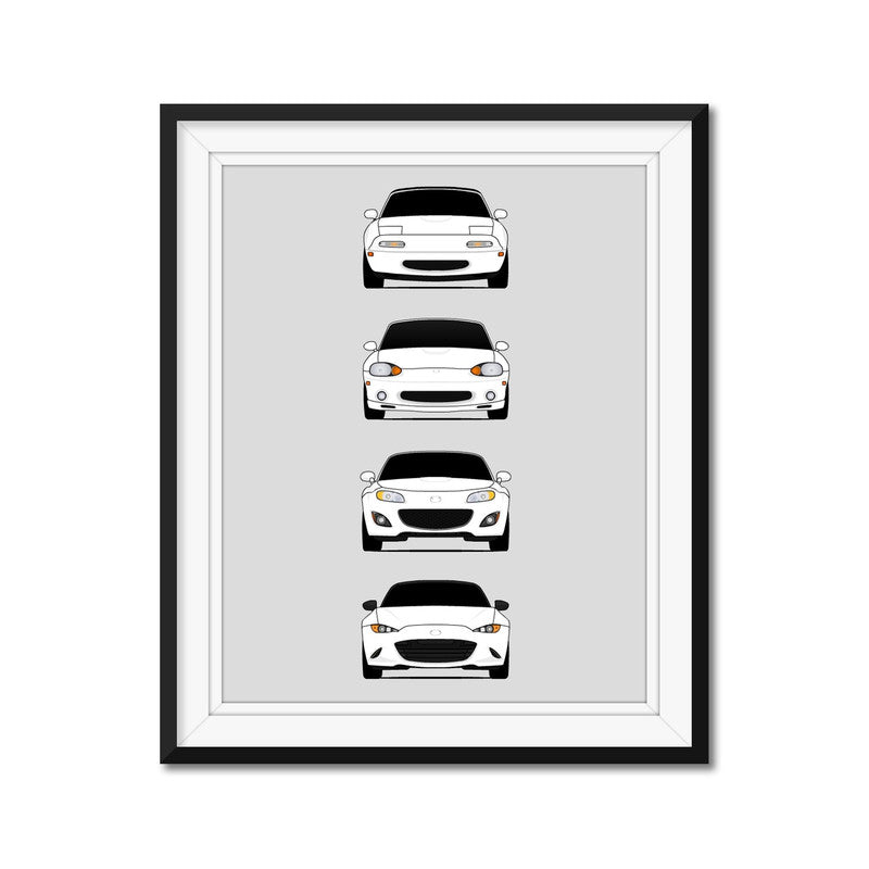 Customizable Version: Mazda Miata Generations