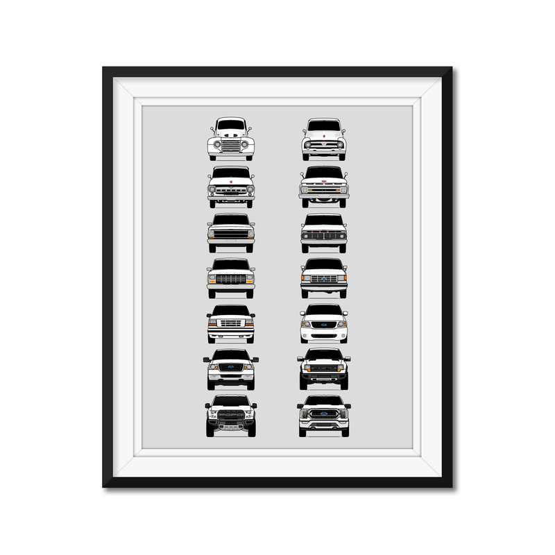 Customizable Version: Ford F-150 Raptor Generations