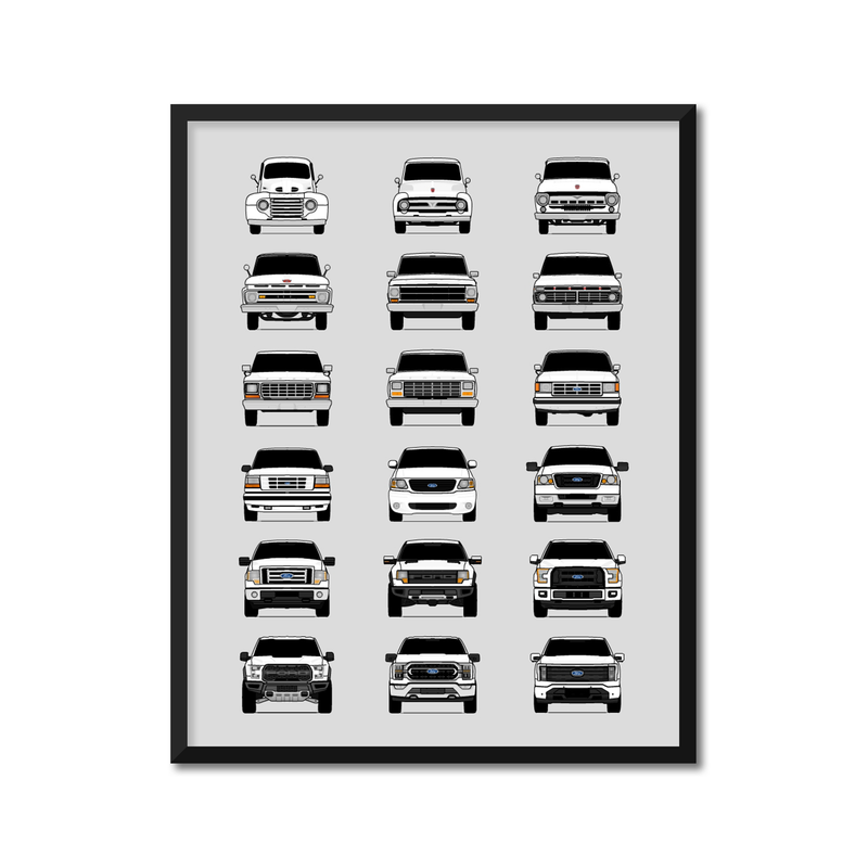 Customizable Version: Ford F-150 Generations