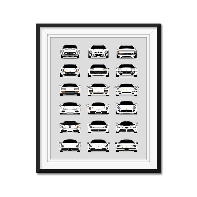 Customizable Version: Ferrari Generations History and Evolution