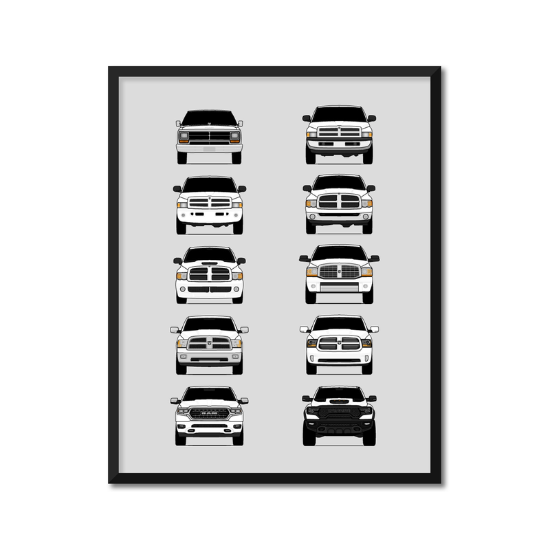 Customizable Version: Dodge Ram Pickup Truck Generations