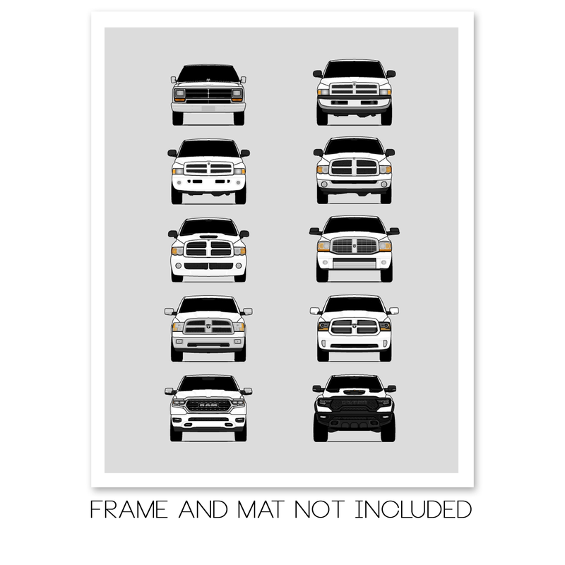 Customizable Version: Dodge Ram Pickup Truck Generations