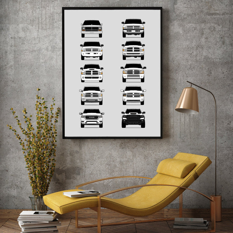 Customizable Version: Dodge Ram Pickup Truck Generations
