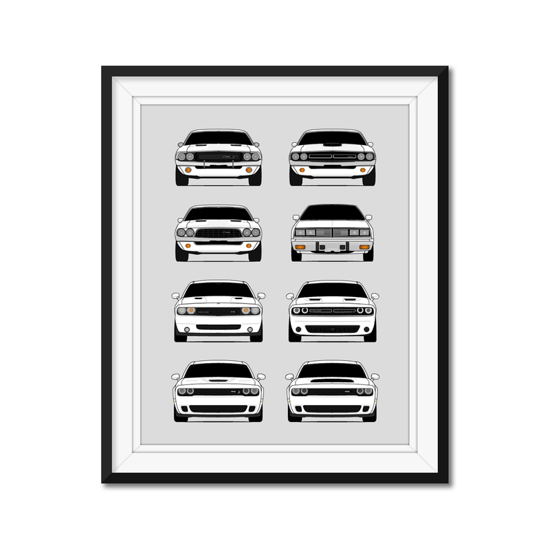Customizable Version: Dodge Challenger Generations