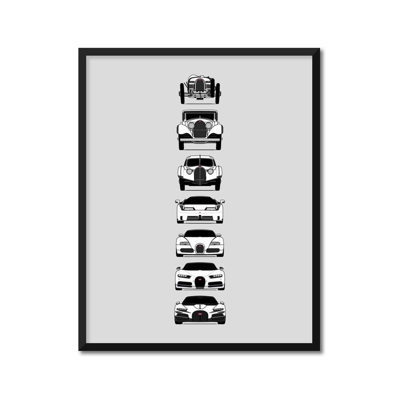 Customizable Version: Bugatti Generations