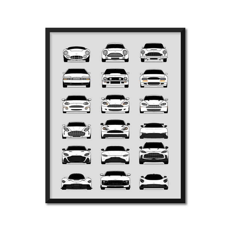 Customizable Version: Aston Martin Evolution Generations