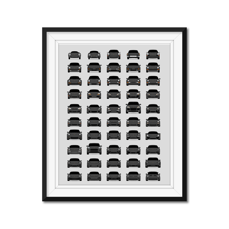 Porsche Generations History and Evolution