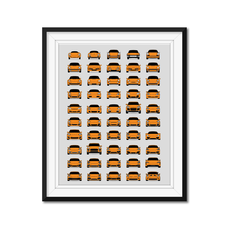 Porsche Generations History and Evolution