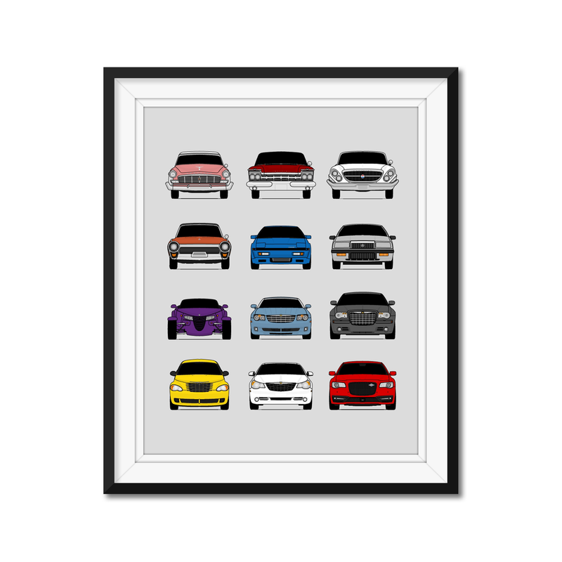 Chrysler Generations History and Evolution