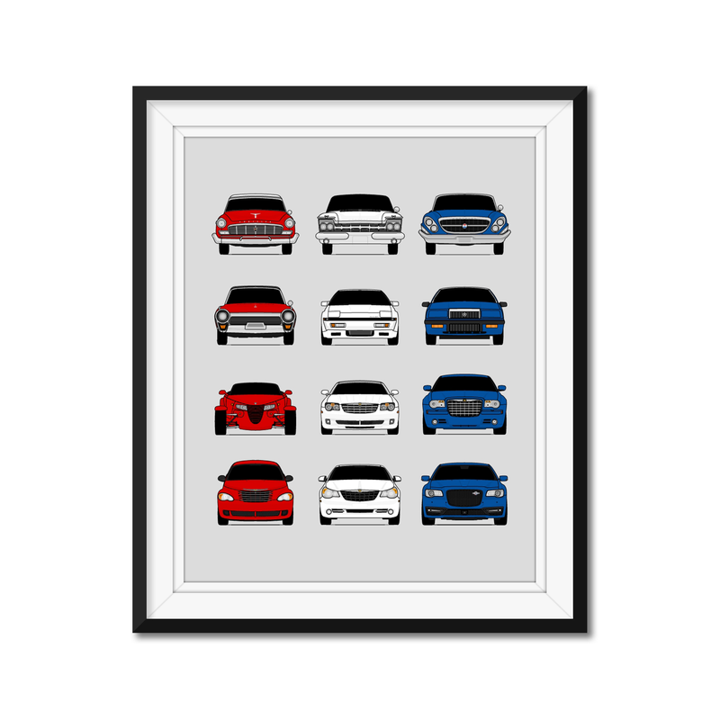 Chrysler Generations History and Evolution